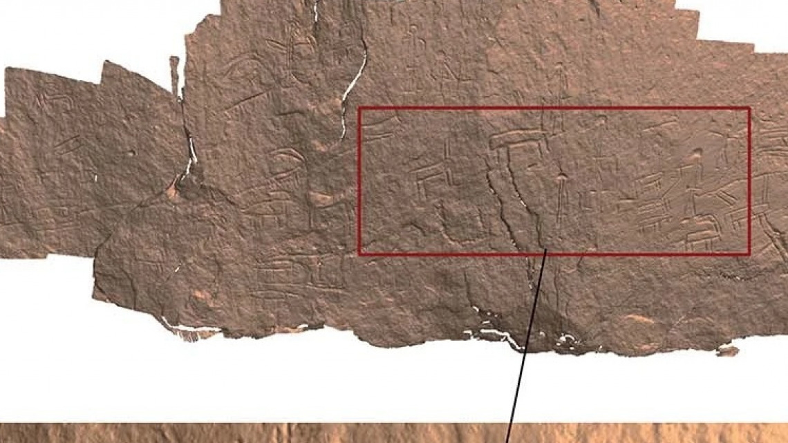 Techné of Rock Engravings—the Timna Case Study