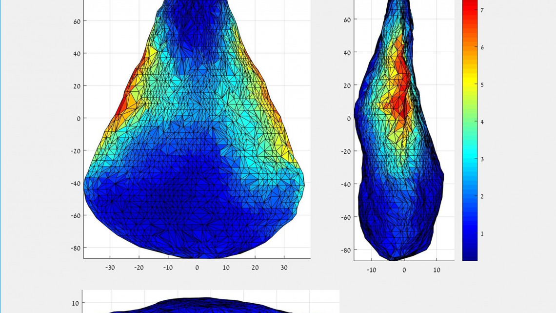 Artifact GeoMorph Toolbox 3-D (AGMT3-D)