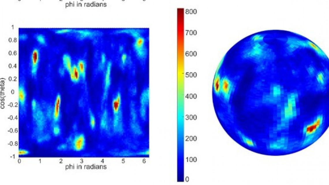 Quantifying the degree of variability in the morphology of spheroids 